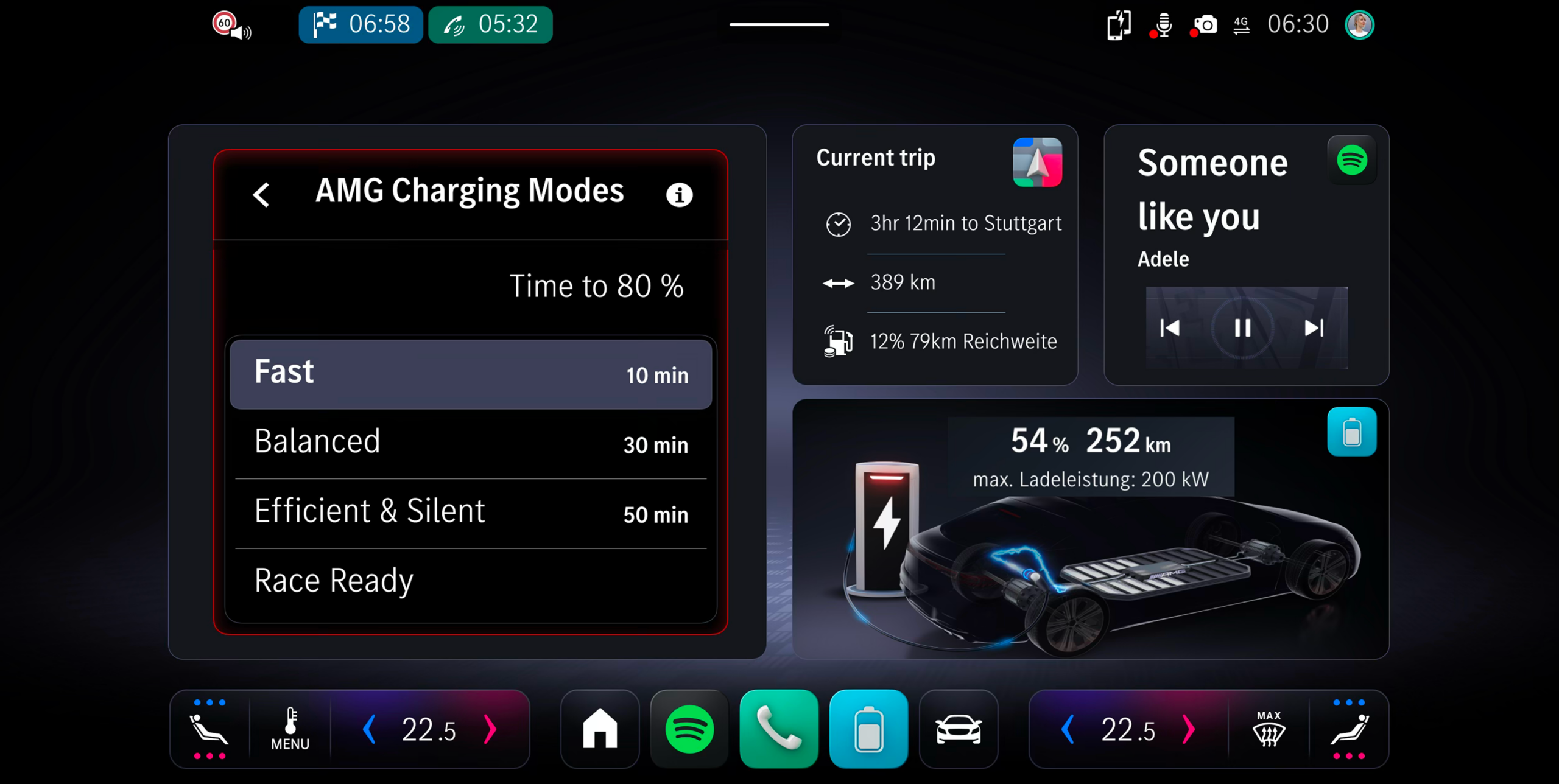 Charging Situation